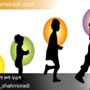 شرایط صدور حکم رشد